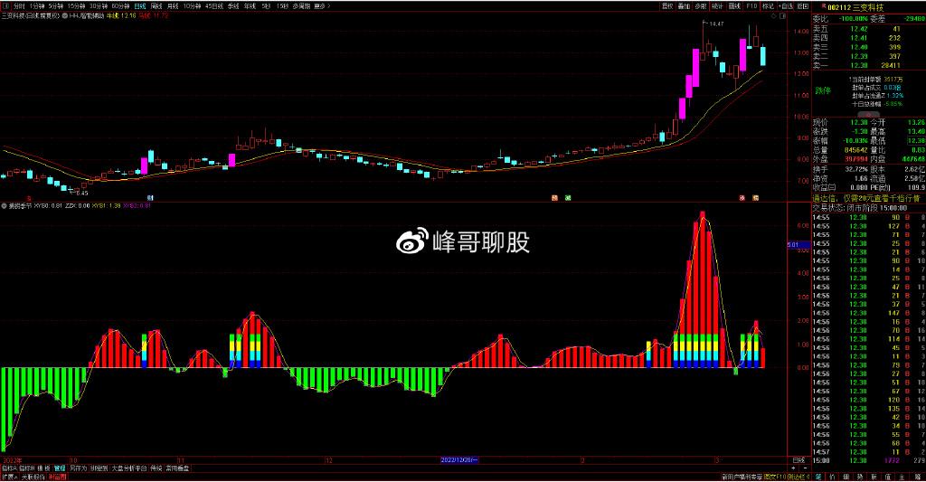 个股深度分析：三变科技、世嘉科技、鸿博股份、欧克科技 知乎