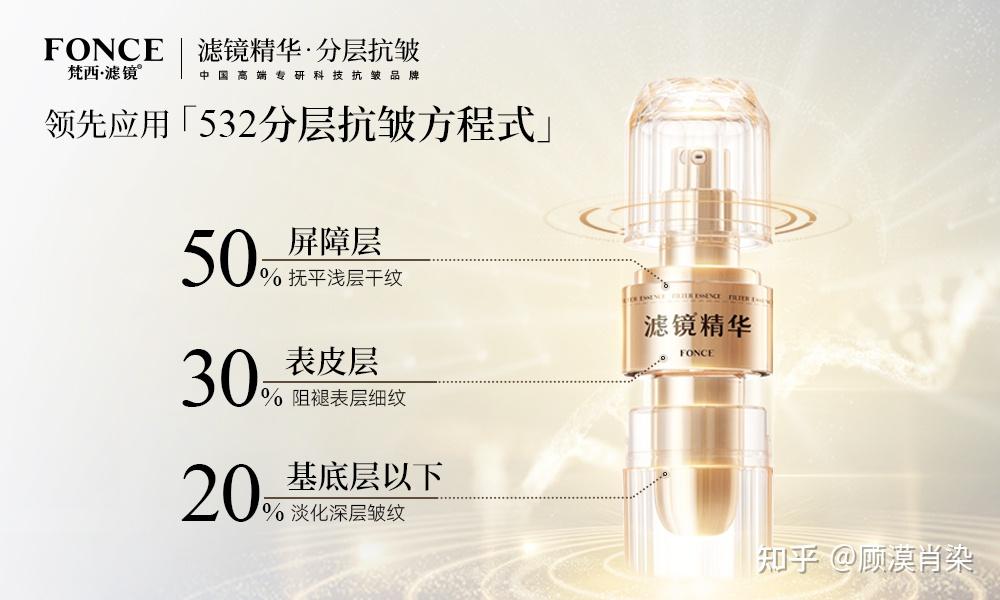 抗皱领域再出王炸,分层抗皱引领“功效赛道”新浪潮 - 知乎