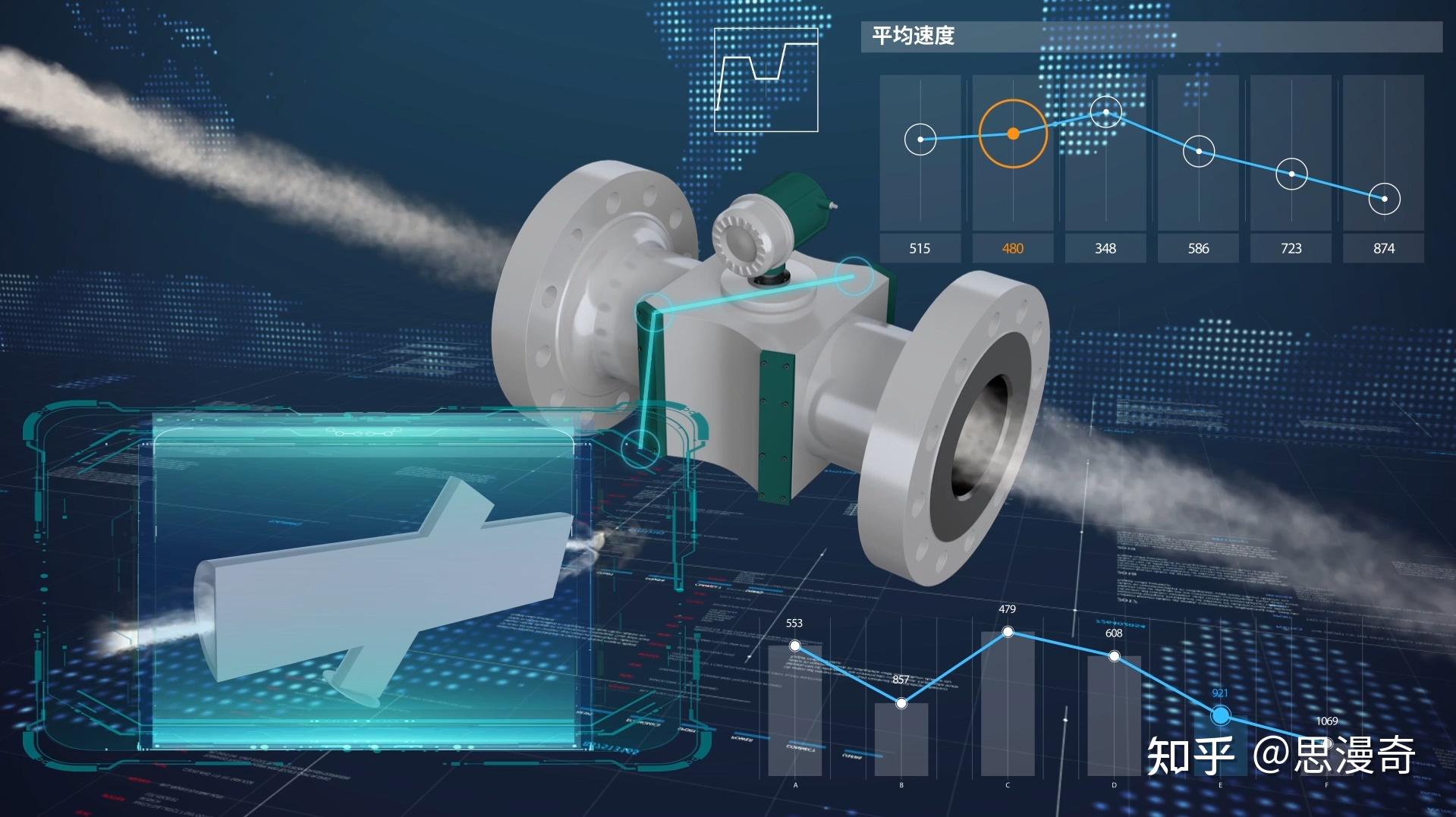 带你了解三维动画应用