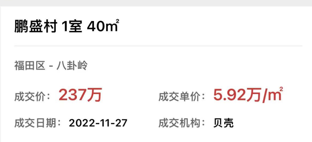 跌幅超56%!深圳下跌最猛的十大小区名单新鲜出炉!(上篇) - 知乎