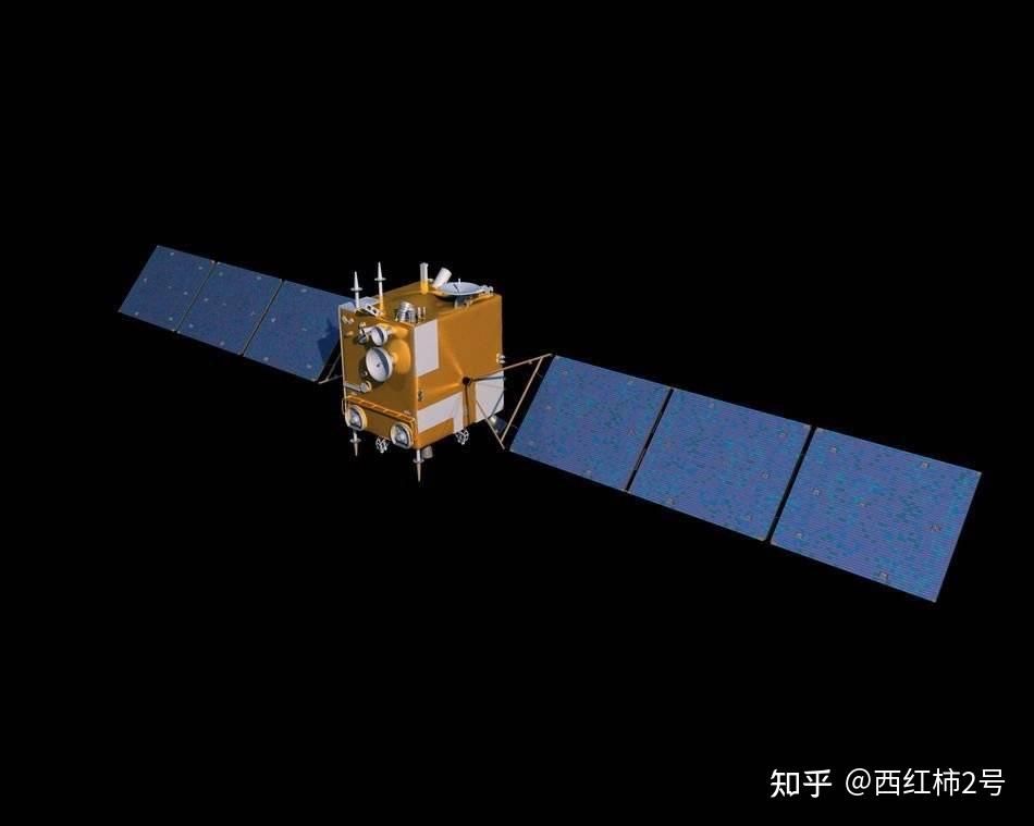 哨兵2号（sentinel 2）卫星有哪些分辨率？ 知乎 
