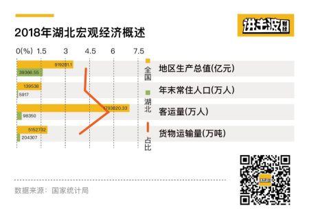 南京gdp1.5万亿_南京烟