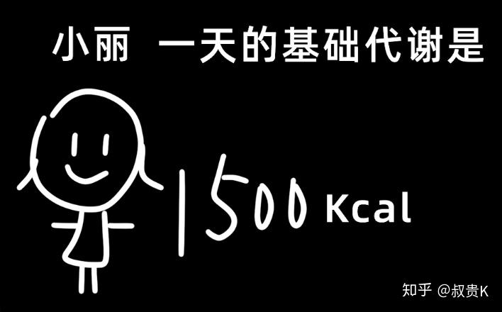 如何让自己变成易瘦体质 v2-a9ad731a3ac00bc8c67b6cc29e52656b_r.jpg