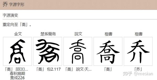 汉字字源：什么是“骄傲”？ - 知乎