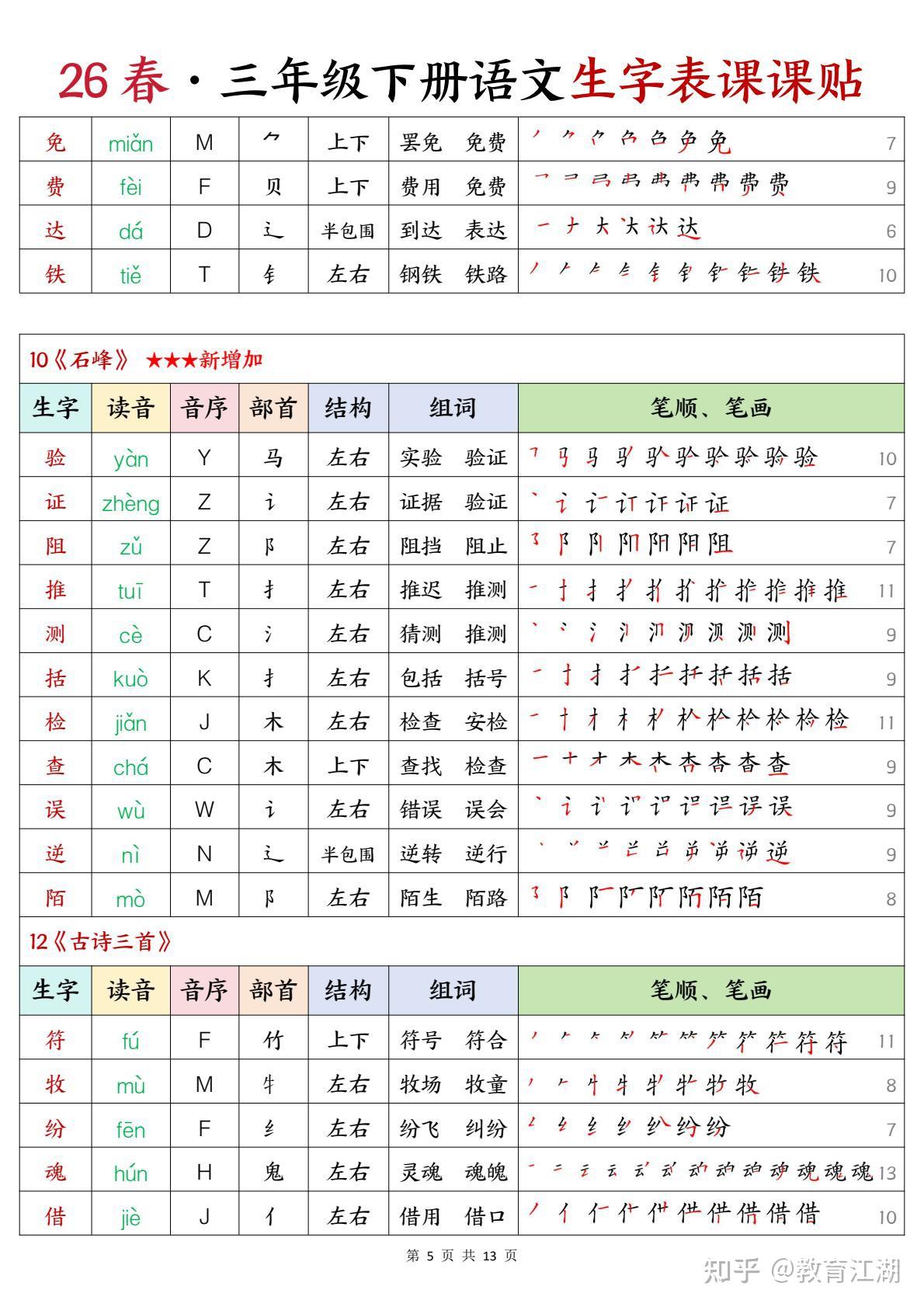 2026春新版三年级下册语文课课贴(彩色PDF电子版) - 知乎