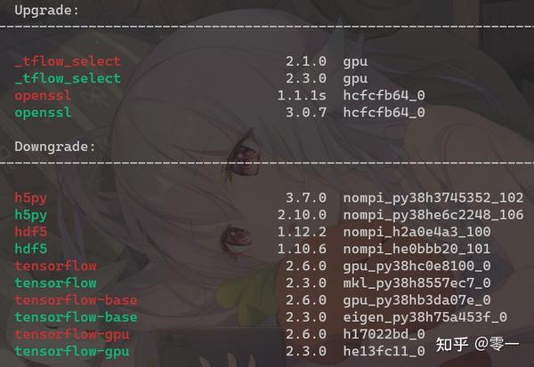 Tensorflow Gpu 快速安装与验证（自动装配，无需手动选择 Cudnn，cudatoolkit） 知乎