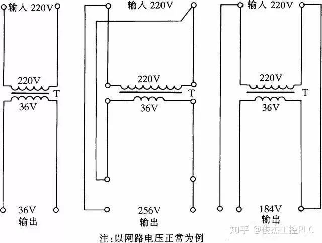 電氣工程實用的接線方法值得學習