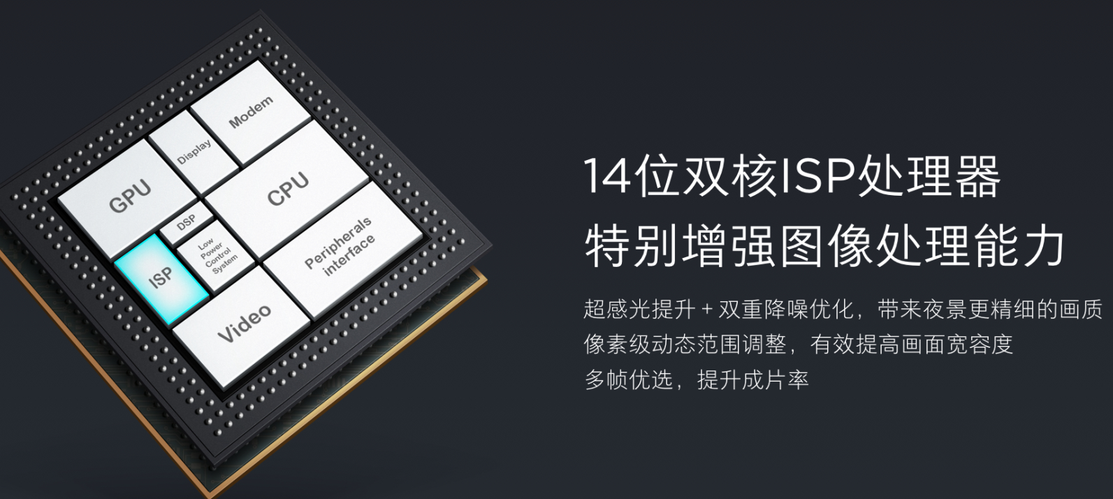 如何看待2月28号小米发布的小米松果处理器澎湃s1学写作的丧失的回答