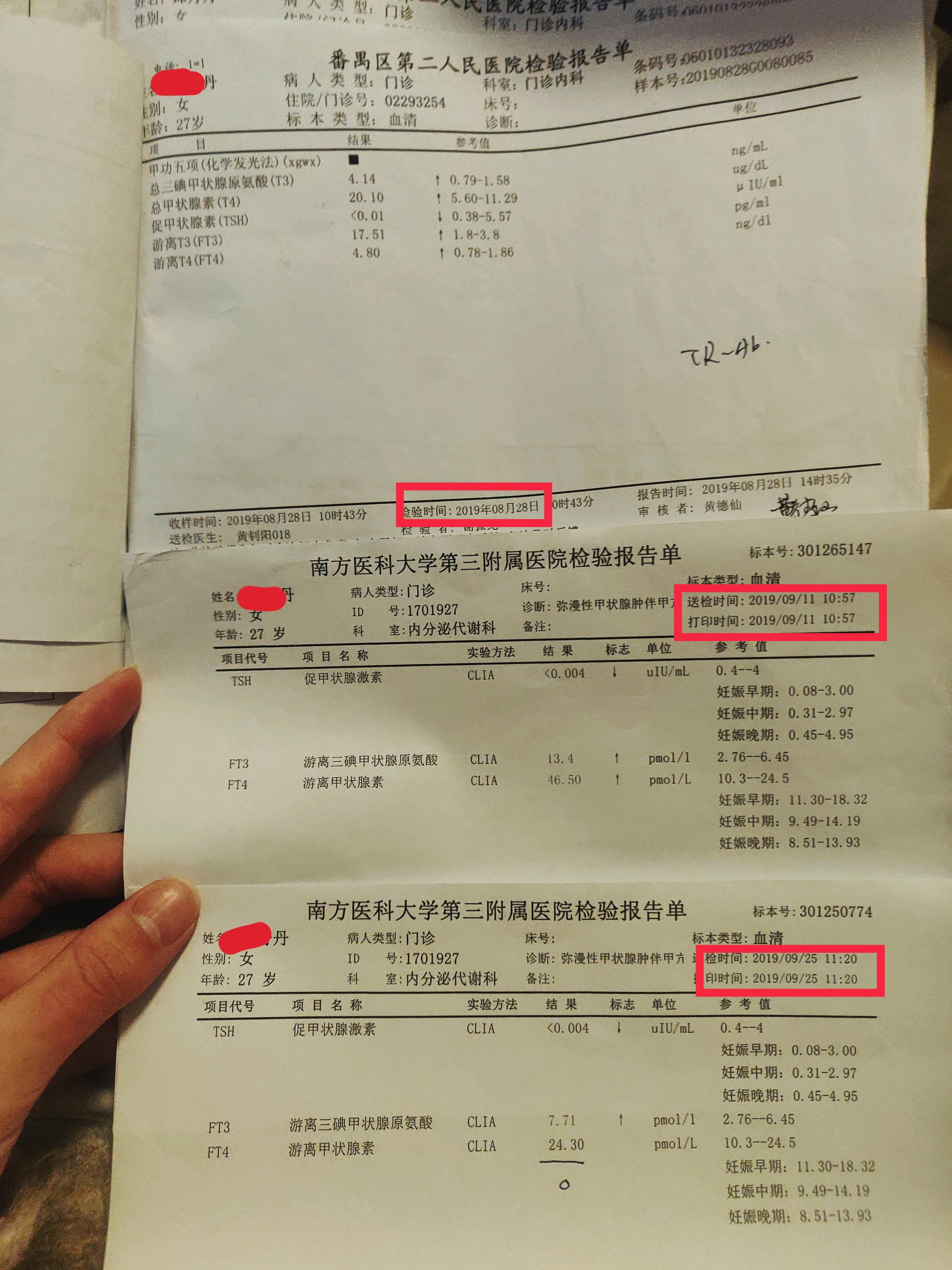 三个月甲亢治疗分享,甲状腺脖子已消肿,抗体已降,已停药等候恢复