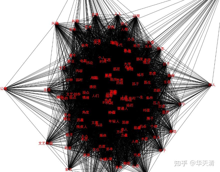  mst minimum or maximum spanning tree 