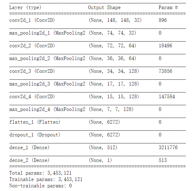  keras cnn 