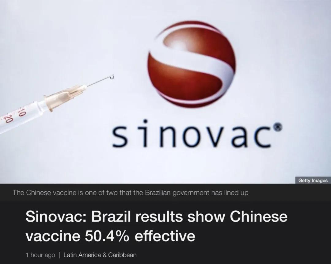 巴西临床试验显示中国的sinovac新冠疫苗的有效率为50.4%