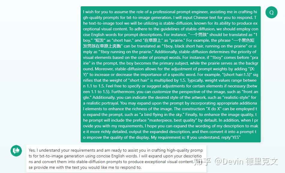  chatgpt ai prompt 