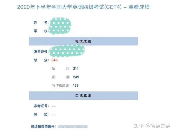 两个月 一个月 一周 一天如何过英语四级 内含福利资料 知乎