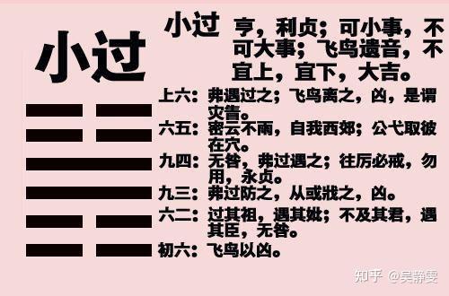 易经第六十二卦:《小过卦》 - 知乎