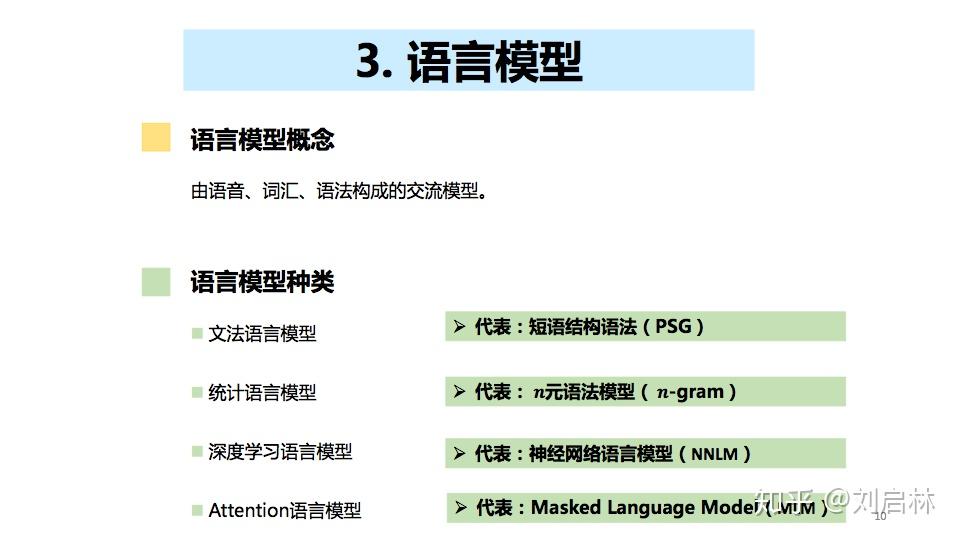 中文分词的原理、方法与工具 - 知乎