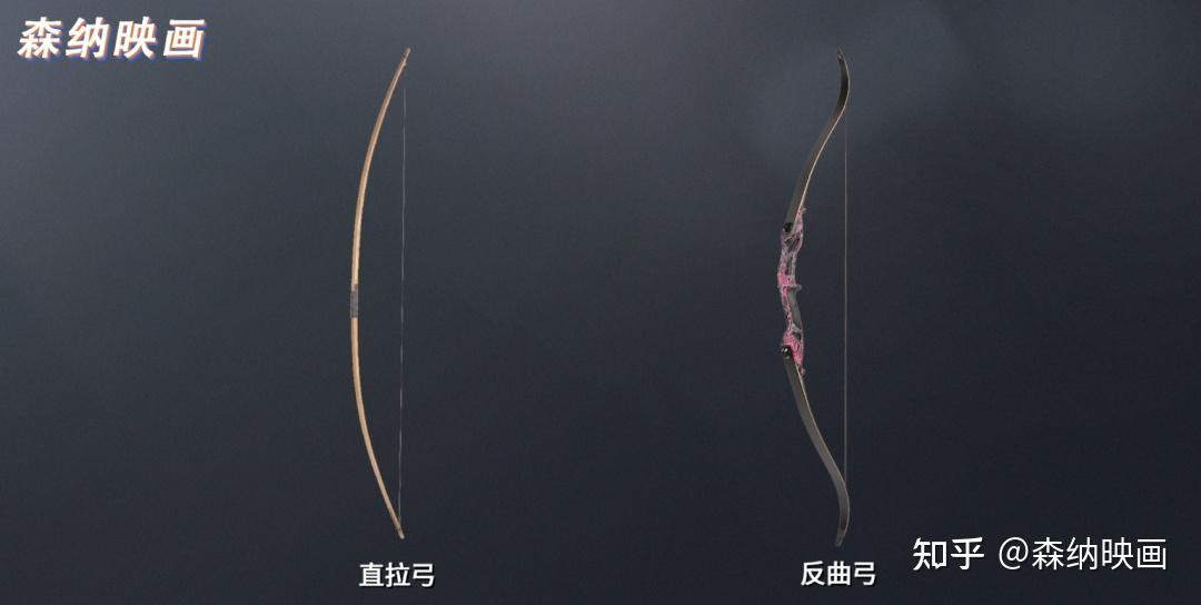 不止游戏游戏和电影中的直拉弓反曲弓复合弓到底是怎么区分的