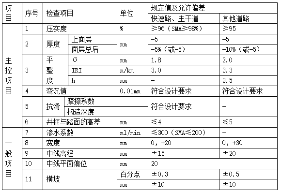 请输入图片描述