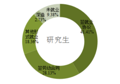 体育学院排名及分数线_体育类大学排名分数线_分数体育排名学院线是多少