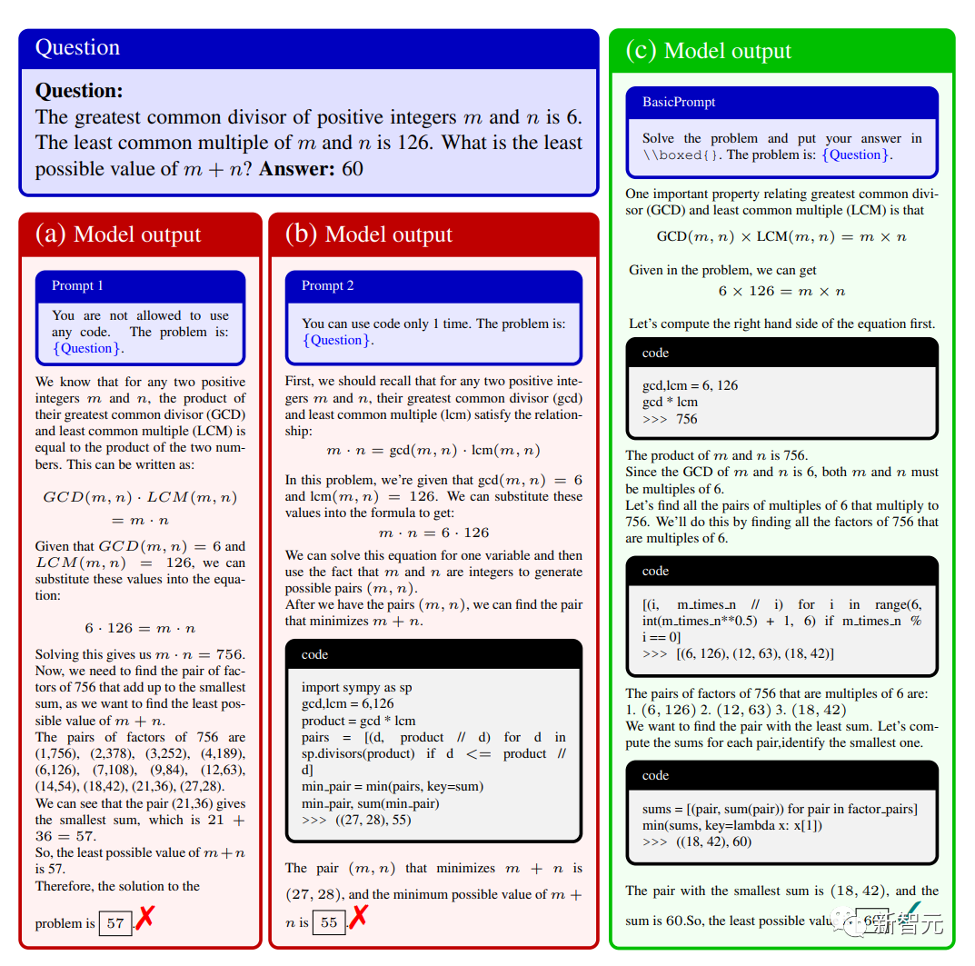 GPT4 MATH准确率最高涨至84.3！港中文、清华等七所顶尖高校提出全新CSV方法 知乎