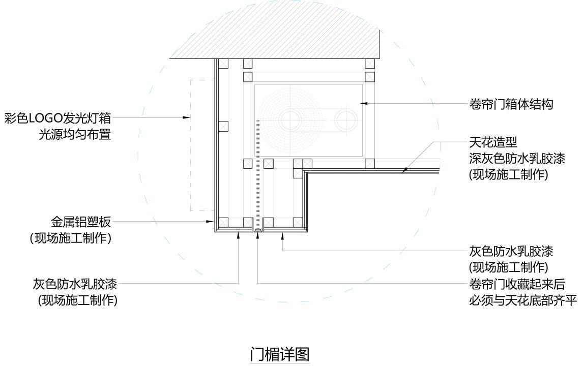 门楣