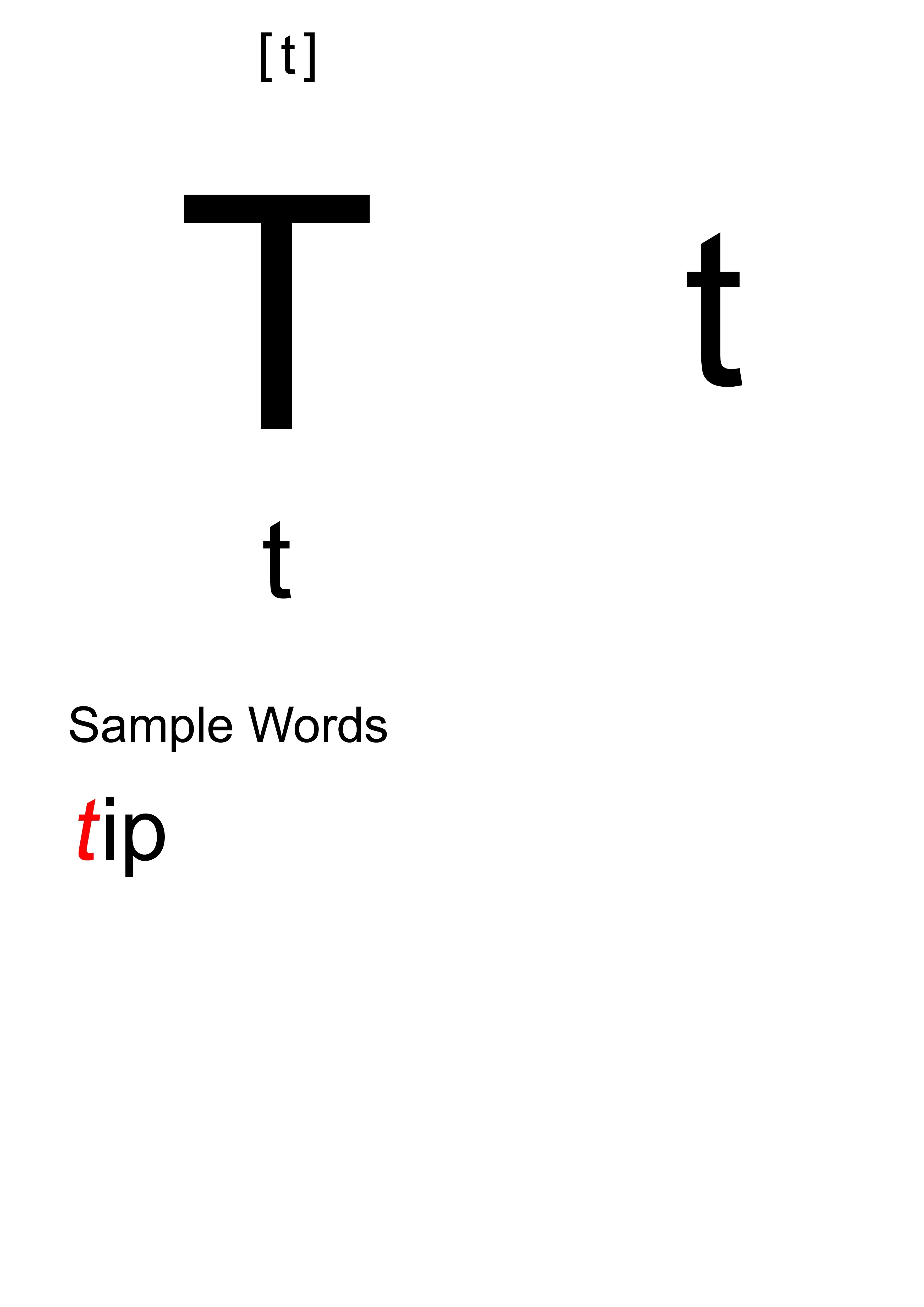 64辅音字母t的发音记词更易听音能写见词能读phonicsphonics美音教学