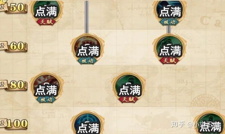 航海王燃烧意志新世界索隆技能加点