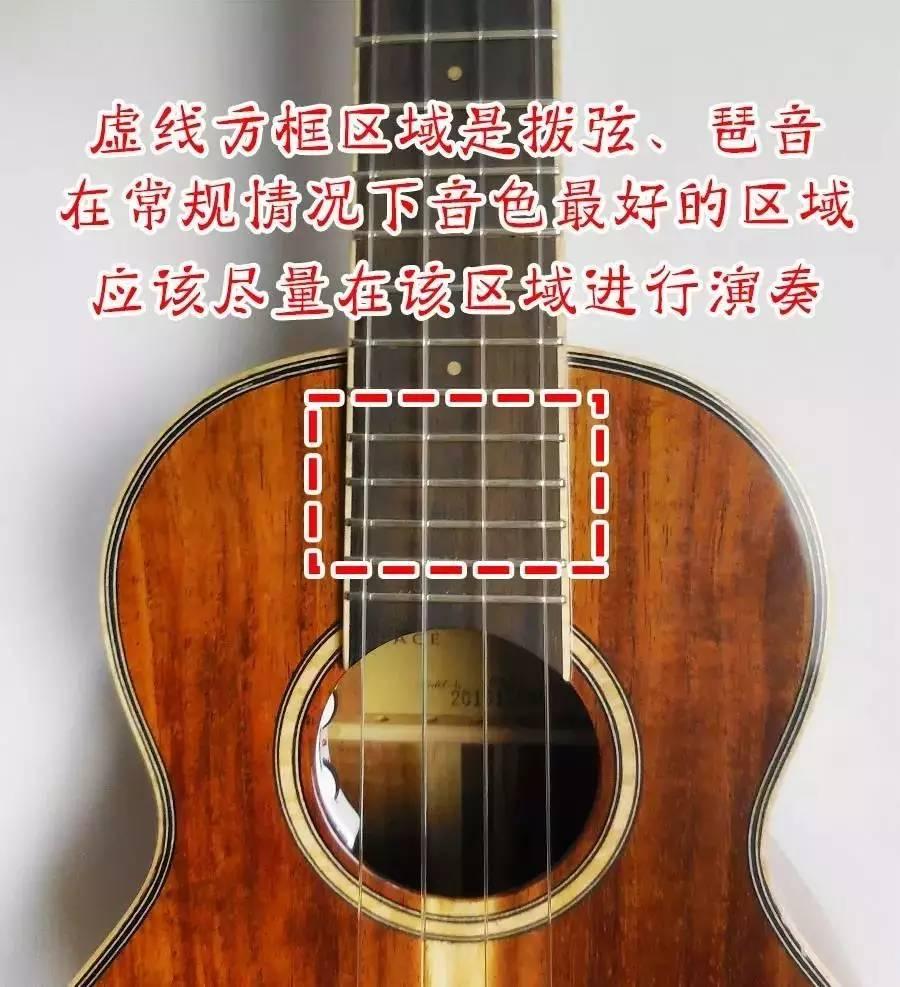 零基础弹唱系列教程5·持琴/拨弦/按弦 | 真·涨姿势 - 知乎