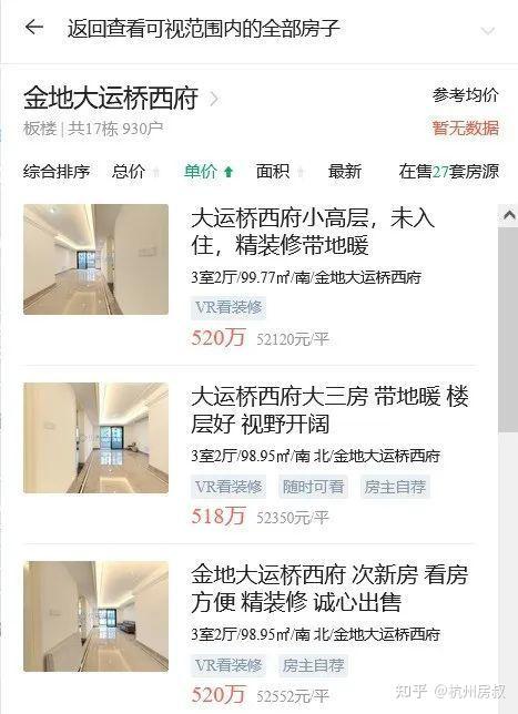 交付大年二手攻略之:运河新城核心区 | 房叔说No.646 - 知乎