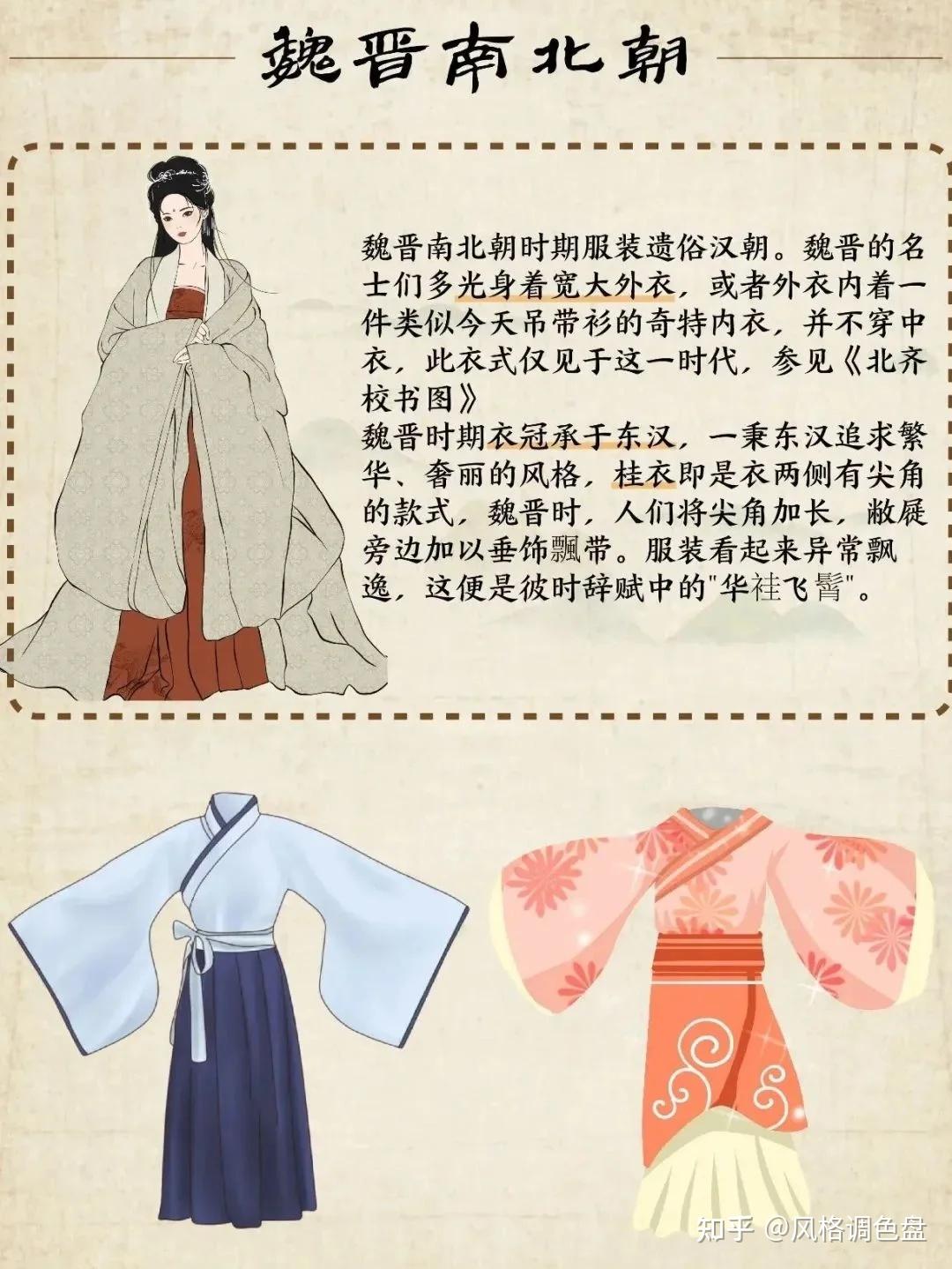 中国各朝代服饰图鉴合集 上下五千年，中国文化博大精深 - 知乎