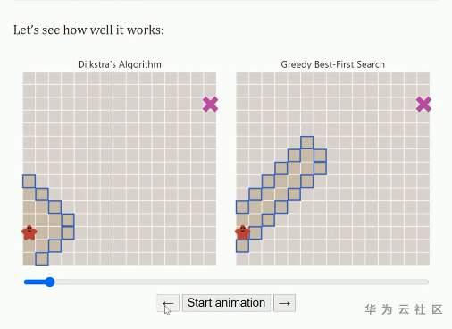 揭秘在召唤师峡谷中移动路径选择逻辑? 揭秘在召唤师峡谷中移动路径选择逻辑?