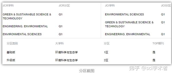 journal-of-cleaner-production