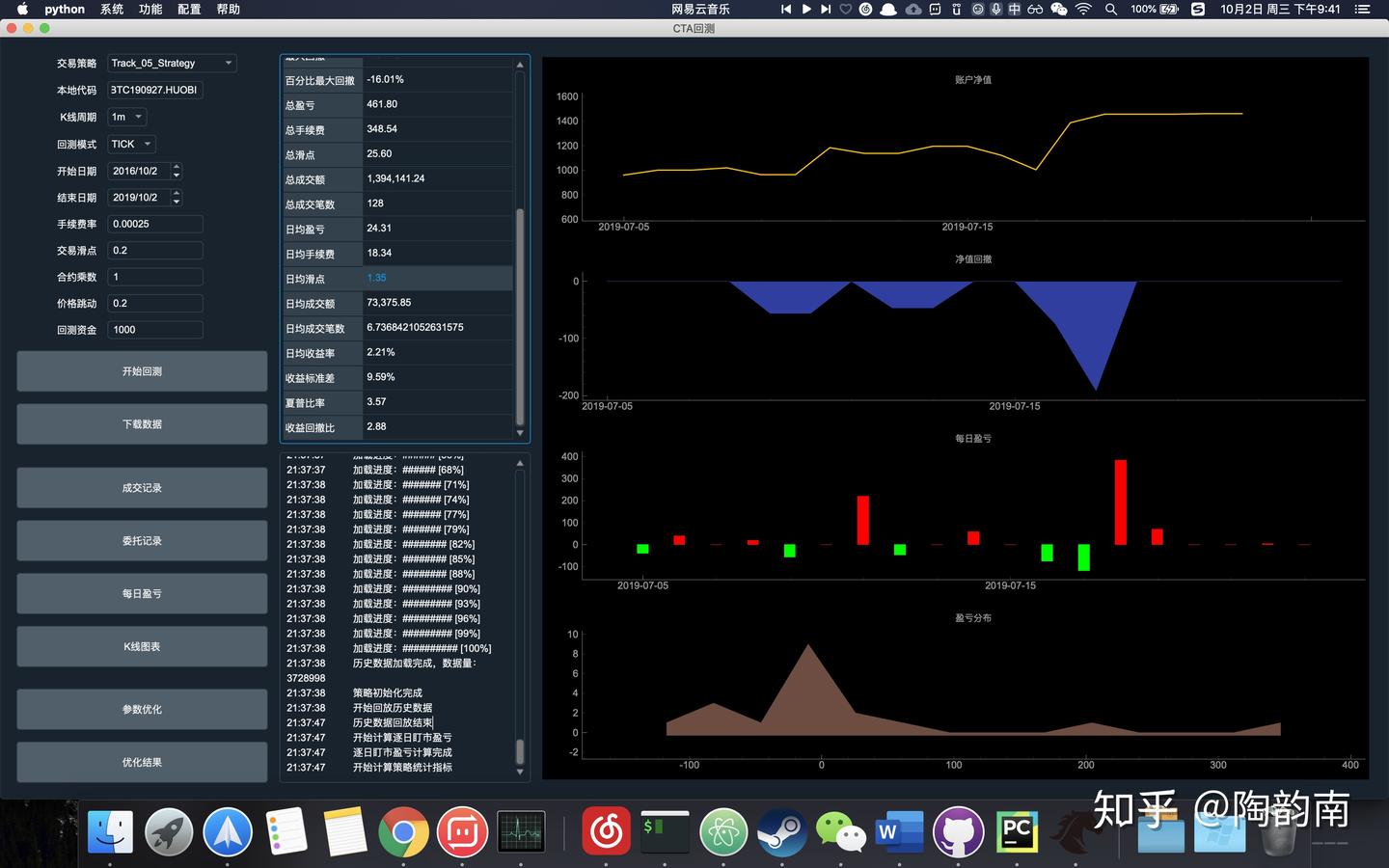 数字货币量化日志（VNPY） - 知乎