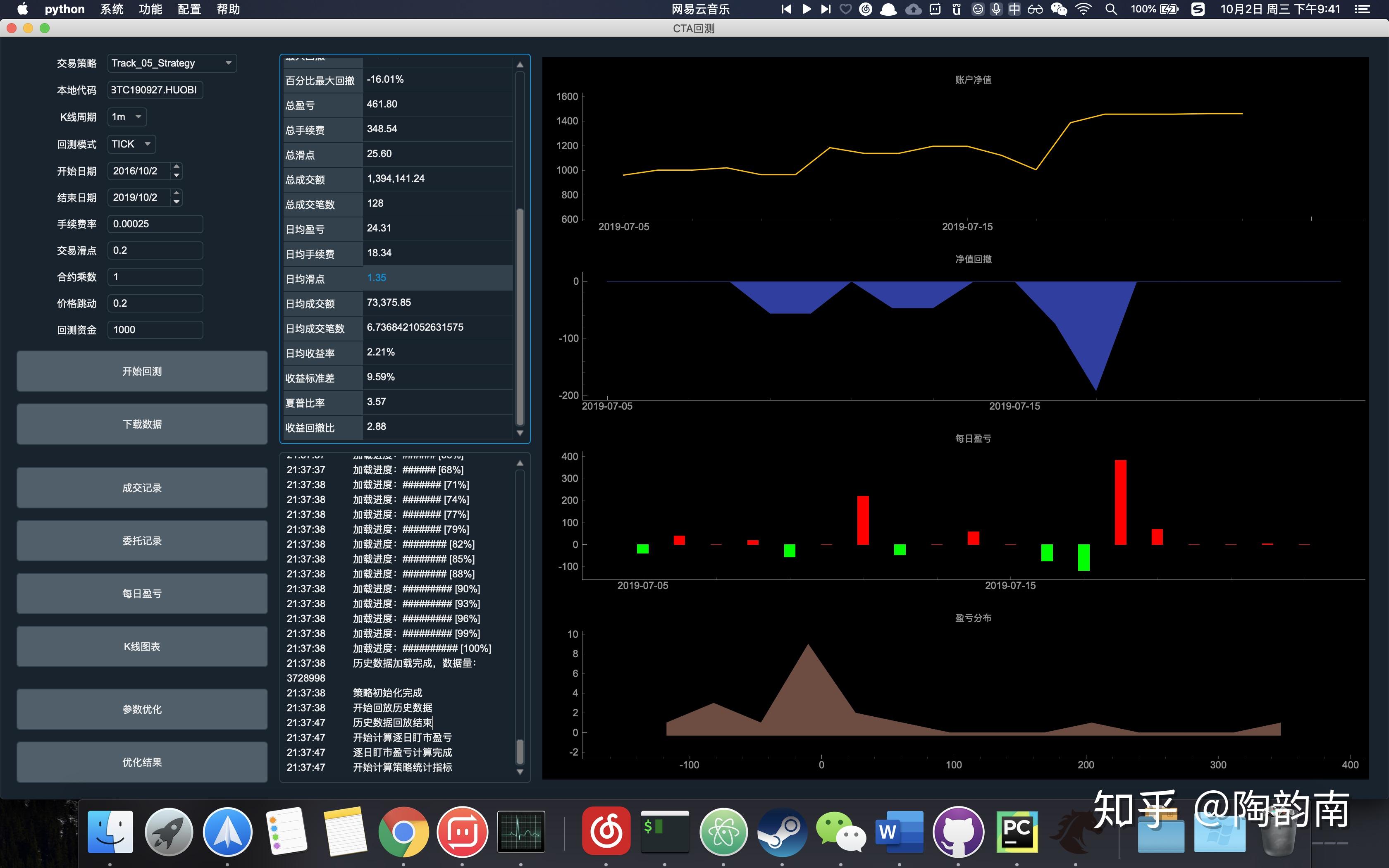数字货币量化日志(vnpy) - 知乎
