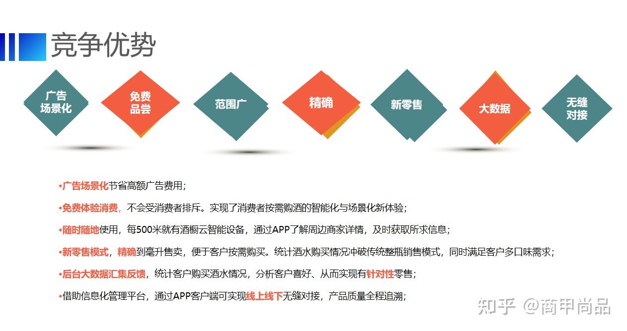 南岸区网络推广业务前景 zhuanlan.zhihu.com