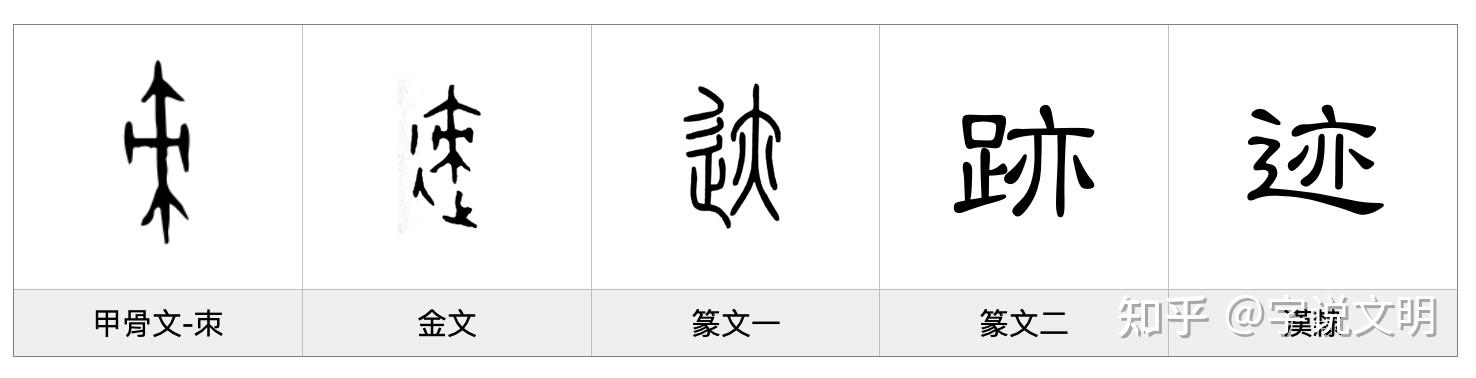 迹——每日一字·辶(辵)部字 - 知乎