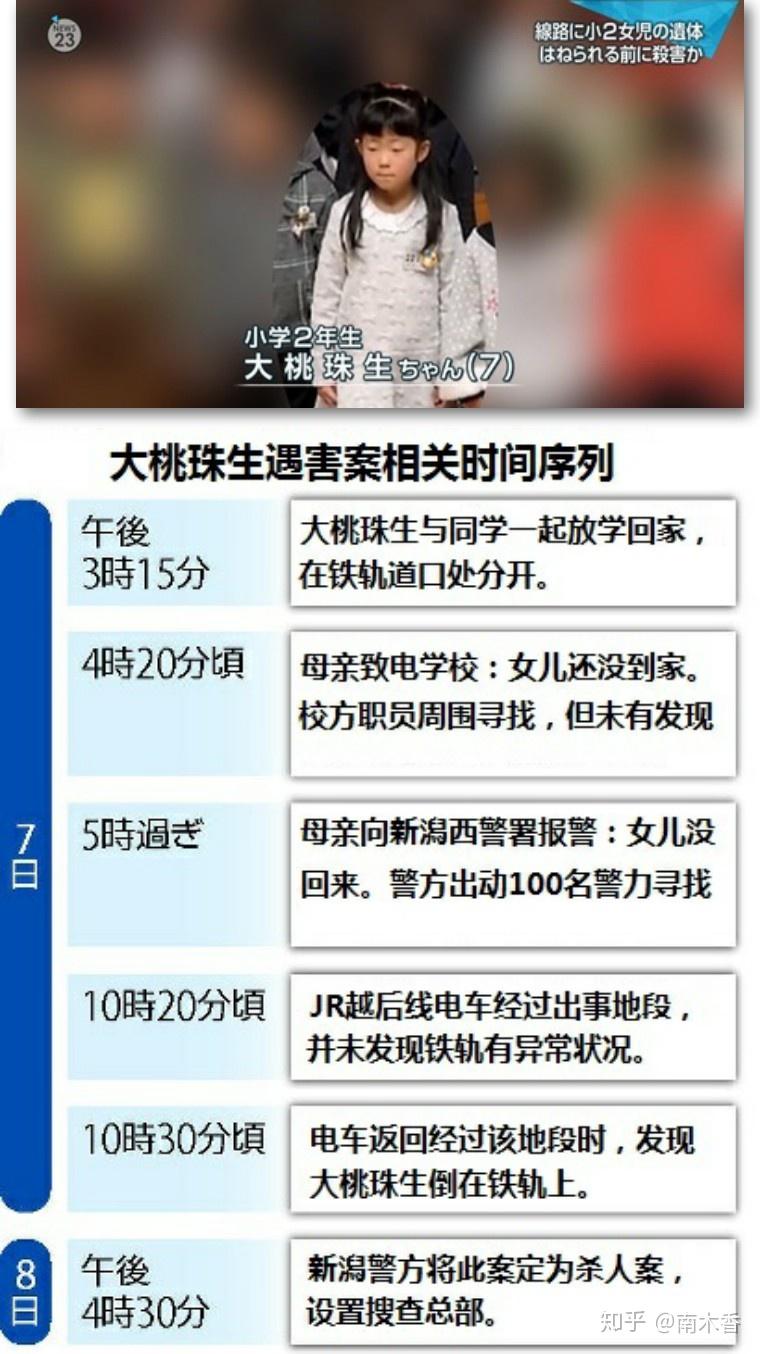 当時のメディア報道・掲載写真