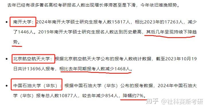 南開大學,北京航空航天大學,中國石油大學,北京科技大學等2024考研