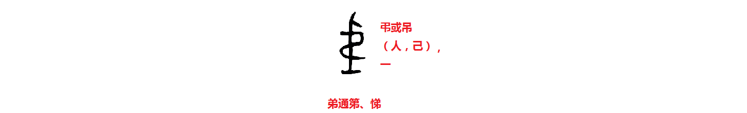 汉字之间的关系——“弟”（附《说文解字》部首分组） - 知乎