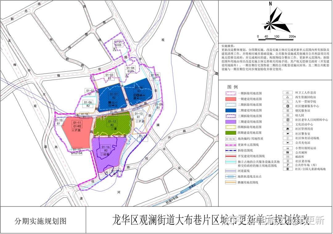 100签约金光华龙华大布巷城市更新项目一二期即将实施