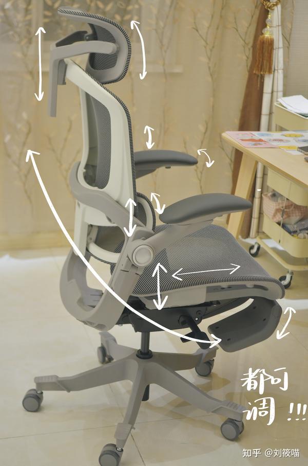 办公室午睡放松一站式解决方案 人体工学椅 知乎