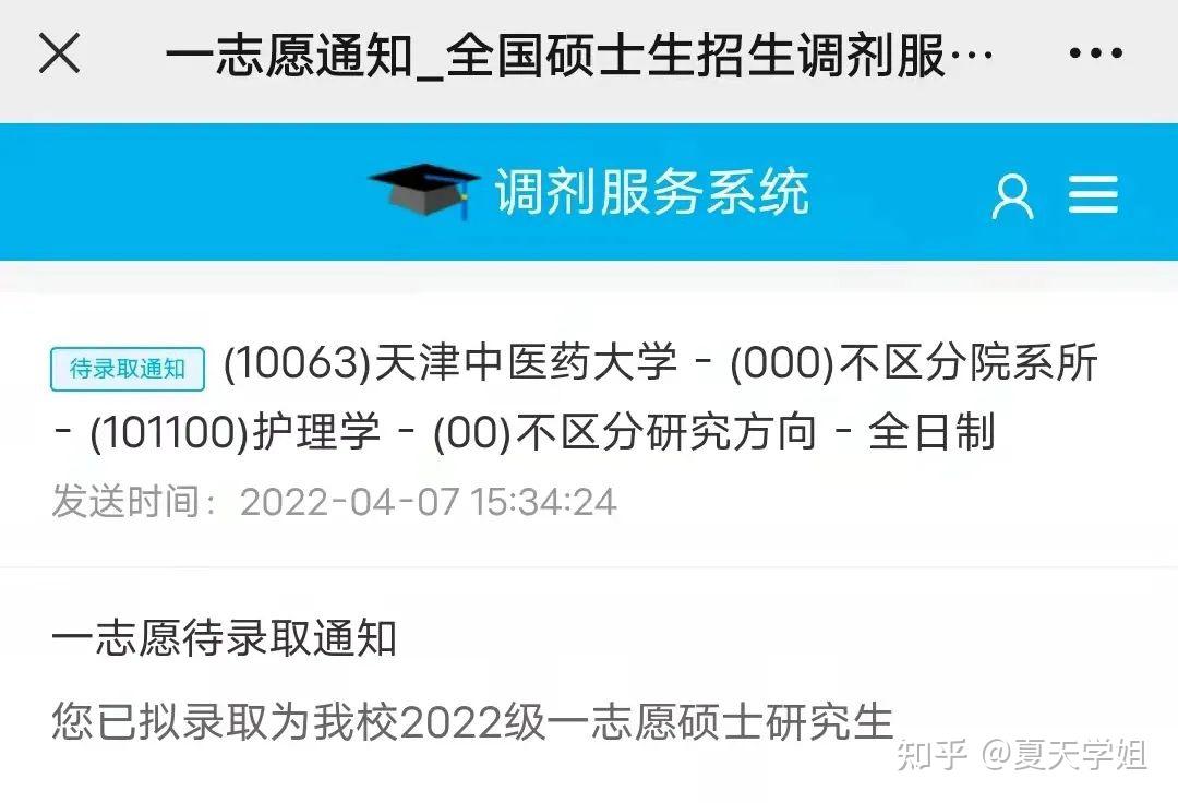 106天津中醫藥大學護理考研血淚教訓請一定儘早複習