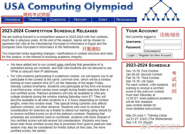 USACO竞赛20232024赛季开赛倒计时！这份新规请注意查收！ 知乎