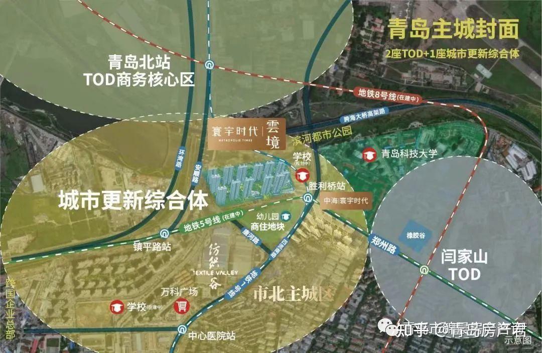双tod加持!青岛这个板块,已经预定"城市级封面"