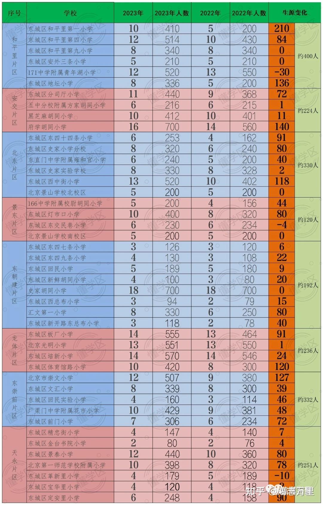 171-2023-12