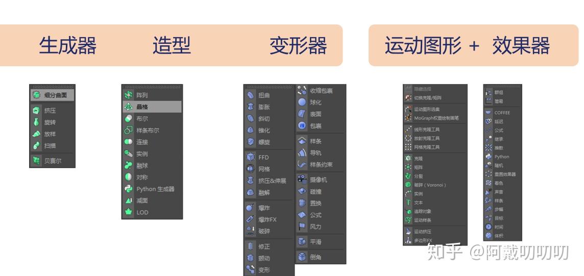 而运动图形 效果器对于建模和动画属于高级辅助工具.2.