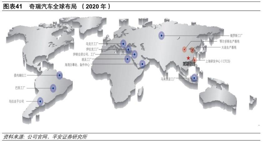 宝腾检验所图片