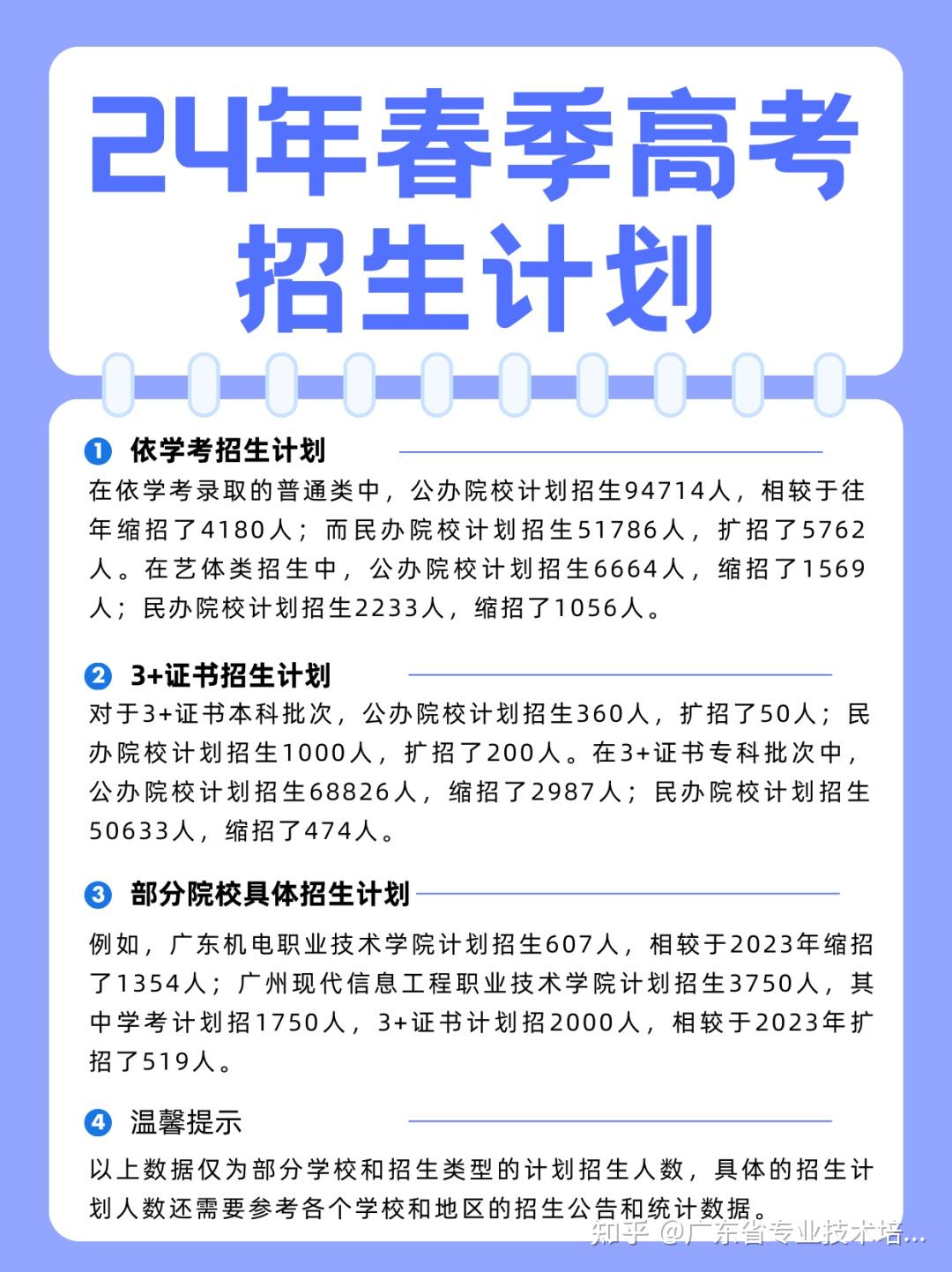 2024年春季高考招生志愿应该怎么填报填报与录取时间已定今年招生计划