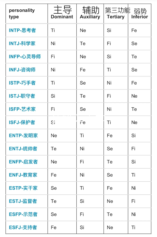 雷霆湖人