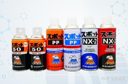 气纹划痕专用的塑胶制品修复剂 - 知乎